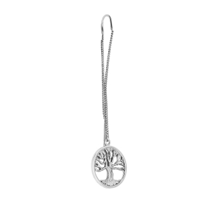Серьги из серебра